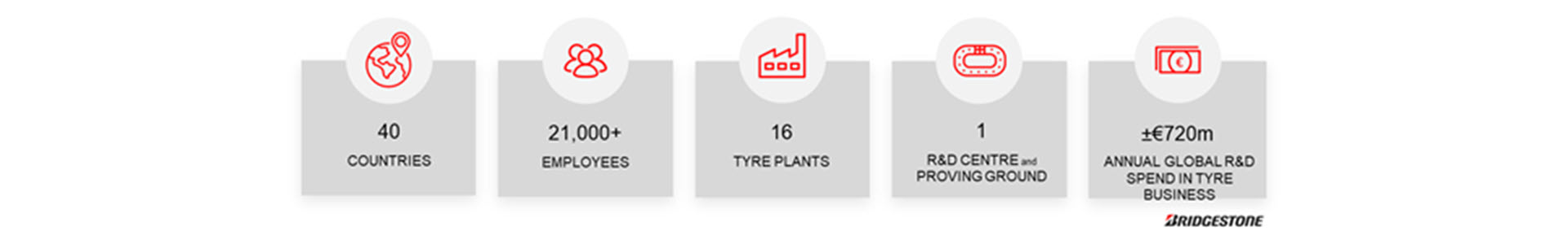 PR_Techsyn_Bridgestone.jpg PR_Techsyn_Bridgestone.jpg